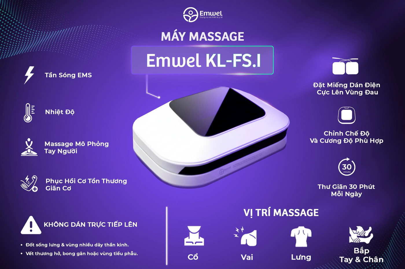 Máy massage điện xung Emwel KL-FS.I - tính năng và vị trí massage